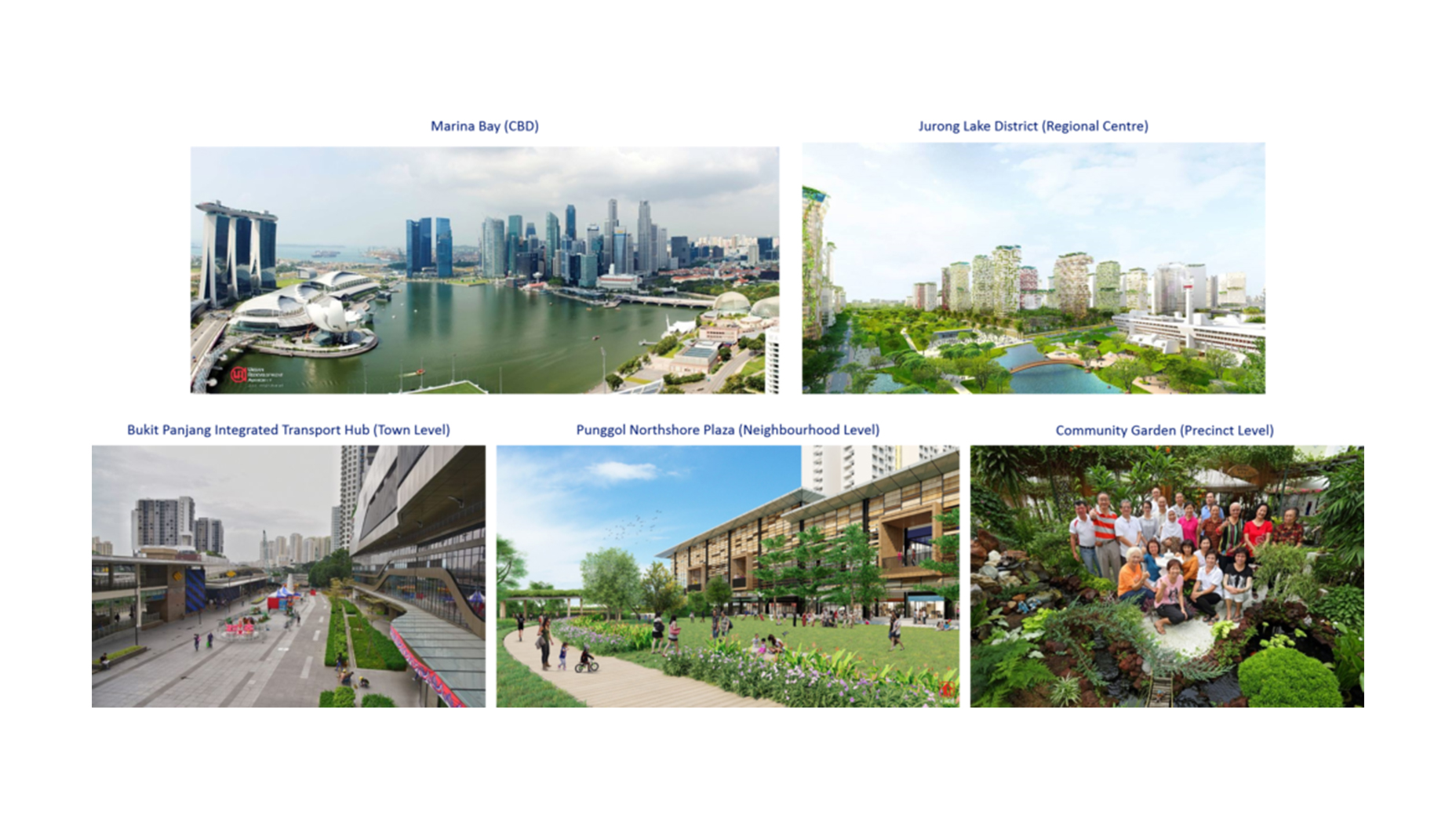 Integrating City Planning and Environme〜 City-Industry Integrated Planning and Development in