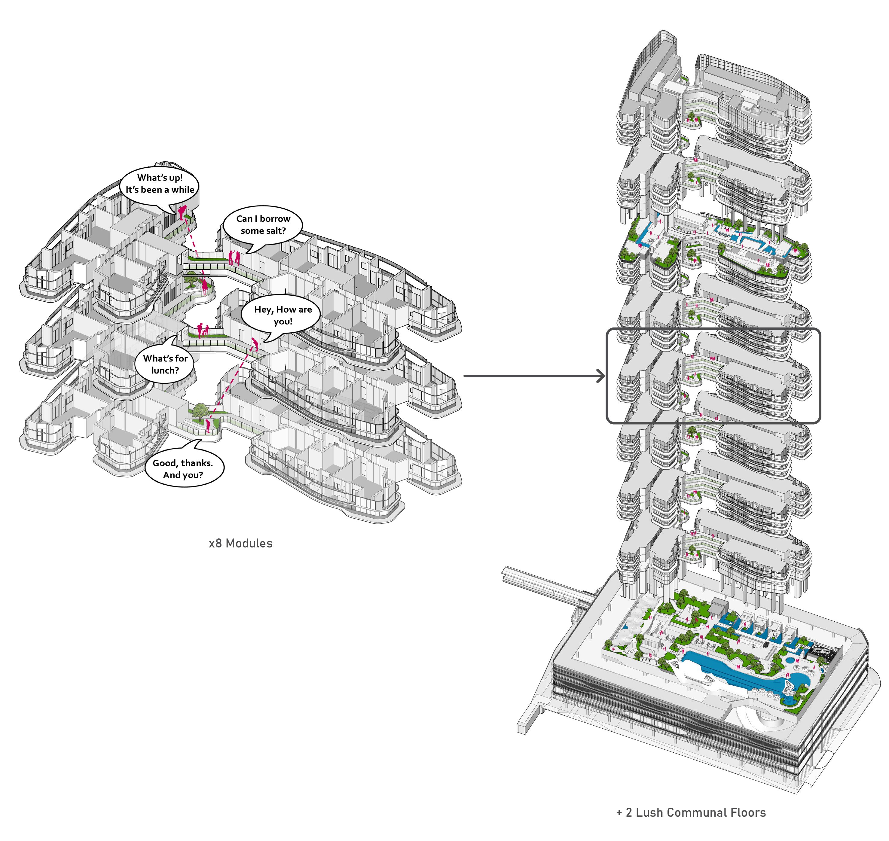 Dissection of City Gate’s alternating planes